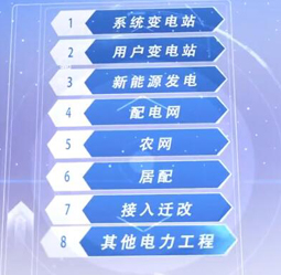 常能電力宣傳片